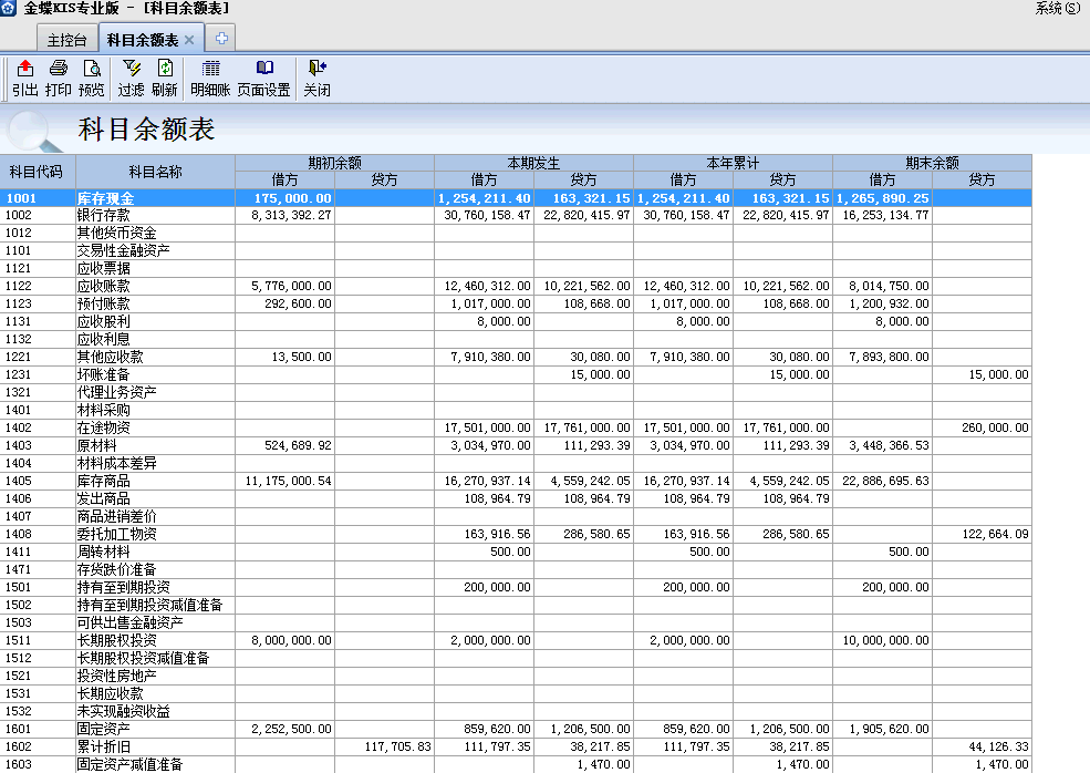 金蝶KIS專(zhuān)業(yè)版14.1如何查看科目余額表