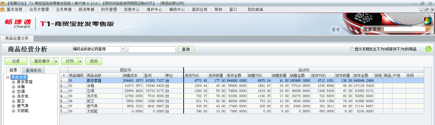 用友t1商貿(mào)寶批發(fā)零售版12.6如何查詢所有商品的經(jīng)營情況？